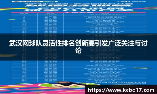 武汉网球队灵活性排名创新高引发广泛关注与讨论